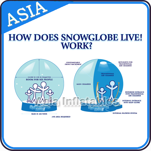 Nehmen Sie Foto aufblasbare Schnee-Kugel/transparenten Luft-Ballon für Weihnachtsvertretung/große aufblasbare Schnee-Kugel für Foto-Show